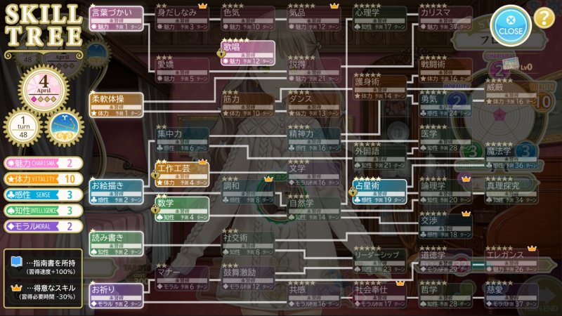 【「趣味で作っていた」制作9年開発費5000万ロリ育成SLG】MACHINE CHILD(マシンチャイルド)|少女騎士団/大槍葦人の画像 【「趣味で作っていた」制作9年開発費5000万ロリ育成SLG】MACHINE CHILD(マシンチャイルド)|少女騎士団/大槍葦人の画像